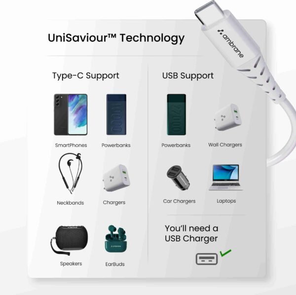 Ambrane USB Type C Cable 3A 1M ACT-B11 Compatible with Smartphones white - Image 6