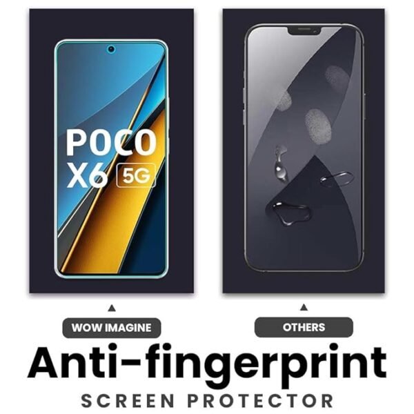 ITC Bharat Matte Trink Screen Protector HD Proshield Impossible Glass For Poco X6Pro. - Image 5