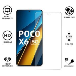 ITC Bharat Matte Trink Screen Protector HD Proshield Impossible Glass For Poco X6Pro.