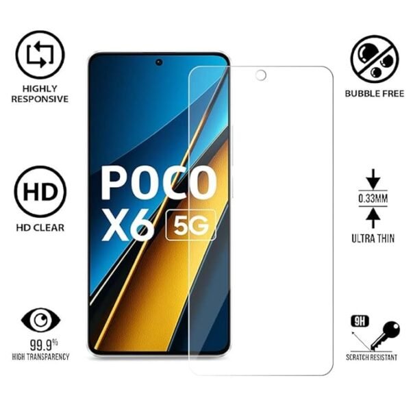 ITC Bharat Matte Trink Screen Protector HD Proshield Impossible Glass For Poco X6Pro.