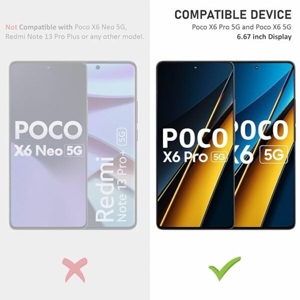 ITC Bharat Matte Trink Screen Protector HD Proshield Impossible Glass For Poco X6Pro. - Image 2