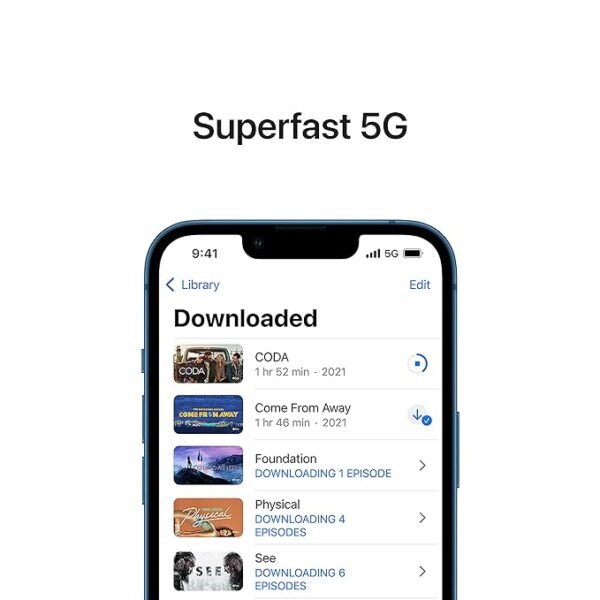Apple iPhone 13 128GB/256GB/512GB - Image 3