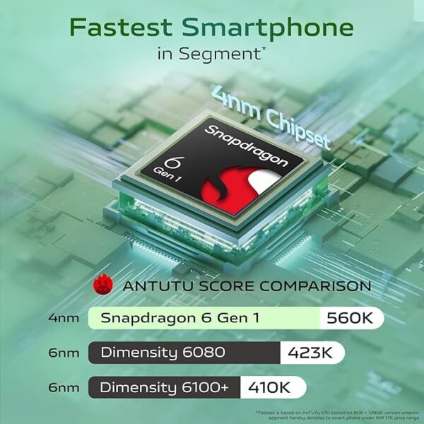 VIVO T3x 5G - Image 8