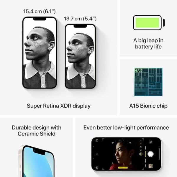 Apple iPhone 13 128GB/256GB/512GB - Image 5